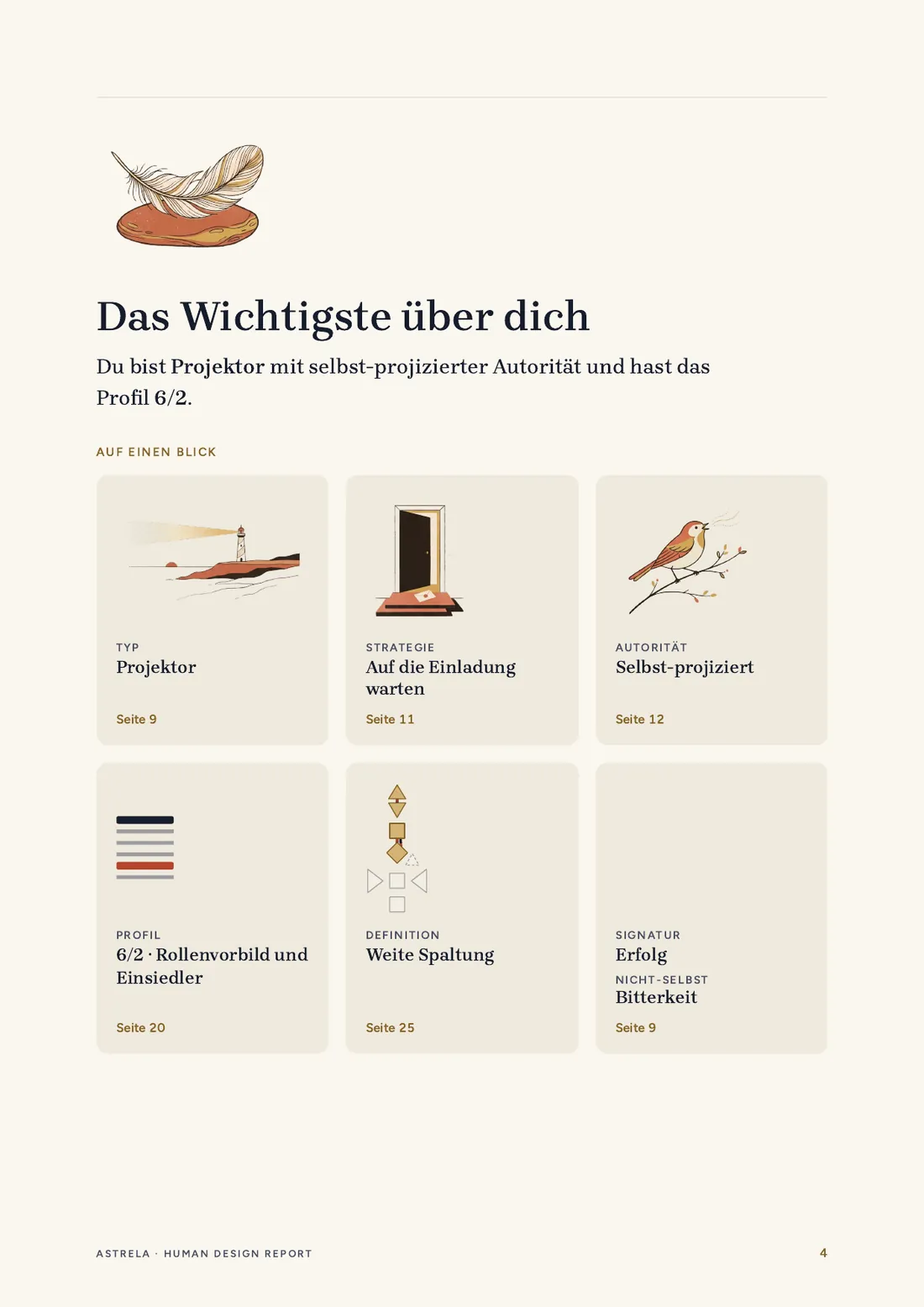Seite 4 aus Claras Bericht: Das Wichtigste über dich, mit Typ Projektor, Strategie Auf die Einladung warten, Autorität Selbst-projiziert, Profil, Definition und Signatur, jeweils mit Seitenverweis